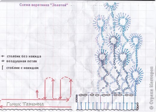 Неотъемлемый аксессуар к школьной форме (фото 5)