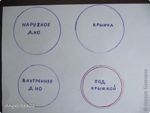 Красной линией показано, насколько эта деталь должна быть меньше, чем внутреннее дно шкатулки. (фото 4)