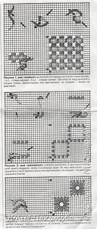Вот такие схемы использовала для создания своей скатерти. (фото 3)