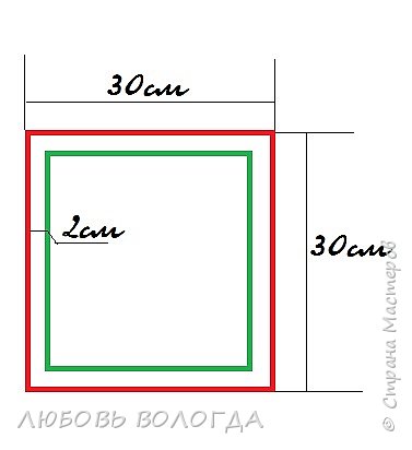  Это лоскутное панно  задумано и выполнено как часть панно ТЕКСТИЛЬНАЯ СТРАНА, все элементы которого будут собираться способом связывания за углы.
Главное в этой работе, СОБЛЮСТИ данные параметры. Размер фрагмента в готовом виде 30х30 см, рамочка внутри, без учета обтачки  2см, завязочки - 15-20см.  (фото 2)