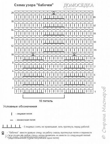 Шапка девочке (на 4 года) (фото 7)