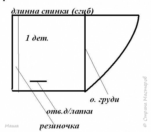 Привет всем, часто шью нашей Перчинке платьица, и вот платье которое проще всего шить, а я шью руками. Секрет простоты в том шейка идет по размеру груди и потом вставляется резиночка (отмерять ровно по обхвату шеи не меньше и не больше так и жать не будет и болтаться). Это очень удобно так как песик не может стянуть платье (а наша часто так делала) и не надо заморачиваться вшиванием молнии- одевается через голову.  Обычно такие домашние платья у нас трикотажные поэтому отверстие для лап делаю небольшое где-то 3 см потом расширяю если тесно. На животике сшиваю по ровной линии и немножно по косому срезу смотря какое брюшко у собачки если худенькая сшить можно больше. В общем можно экспериментировать. (фото 1)