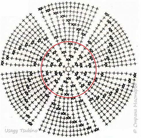 Для наглядности привожу схему донышка, которую использовала для фото 3-12. Это первые шесть рядов схемы, они ограничены красной линией.
Кстати, эта схема приводилась в описании к женской шапочки. Возможно, эту схему вы сможете использовать еще для чего-то ;)))) (фото 13)