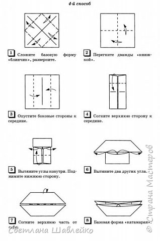 Базовая форма катамаран (фото 3)