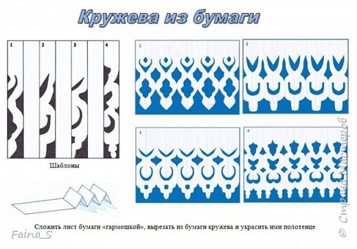 Может, кому-нибудь пригодится мой опыт - выставляю шаблоны кружев (моя разработка) (фото 12)