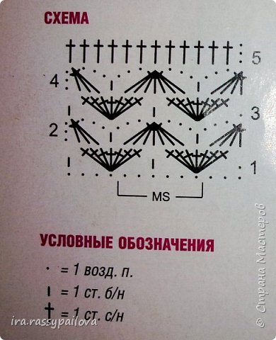 схема каймы (фото 3)