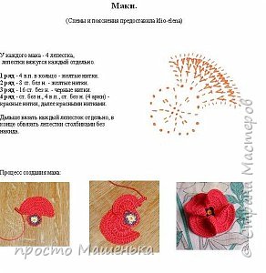 Все схемы из интернета (не мои). (фото 2)