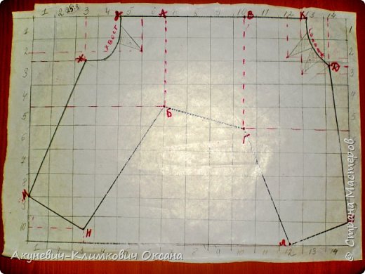Нам понадобятся три мерки: ЗК - длина спинки, АБ - обхват талии и ВГ - обхват грудки. 
Снимаем мерки с собачки: от ошейника до хвостика (у моей 25см, точки - ЗК) И делим на 8. Полученная цифра – это одна сторона квадрата. (25/8=3,1 и у меня получились квадратики со сторонами = 3,1см ). Строим сетку из этих квадратов: по горизонтали – 14 квадратов, по вертикали – 10 (и нумеруем, как у меня на фото). Теперь отмечаем  точки  (З,К,Д,И,Л,Г,Б,Н,М,Ж), как у меня на фото и соединяем их между собой . Ещё надо отметить точки – (А,В).
 Выточки были на первоначальной выкройке, я хоть и чертила их и переносила на ткань, но не использовала их. (фото 2)