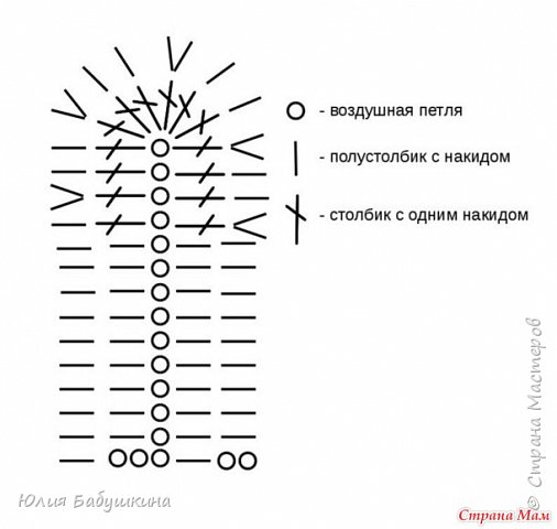 Бяшка подушка-игрушка :) + небольшой МК (фото 7)