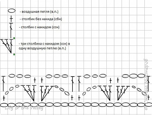 Схема.
Резинку вязала чередованием рельефных столбиков, 2х2 (фото 7)