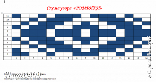 Аналогично, синие прямоугольнички- стоячки, где трубочка рабочая идет перед ними.
Этот узор еще можно использовать как вставку, то есть сочетать с другими. Проплести нужно 11 рядов и еще раз 1 ряд, для симметрии и окончания.
На своем тренажерчике я проплела узор 2 раза и закончила 1 рядом ( 2по 11 и первый ряд).
Стоячки у меня шириной 0,4см, расстояние между ними 0,3-0,4см.  (фото 5)