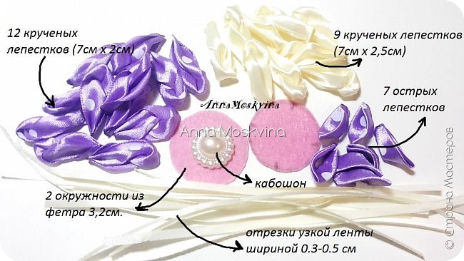 Мастер-класс украшения "Дочкино вдохновение"  (фото 4)