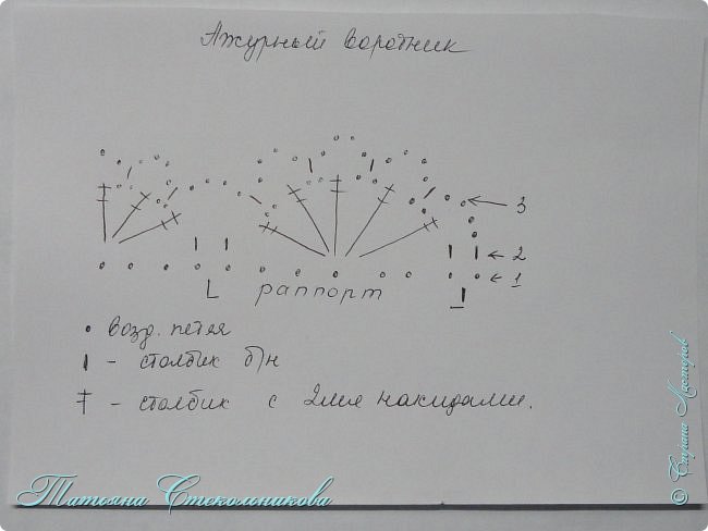 Когда свяжете ажурный воротничок,его можно украсить бисером в тон пряжи. (фото 9)