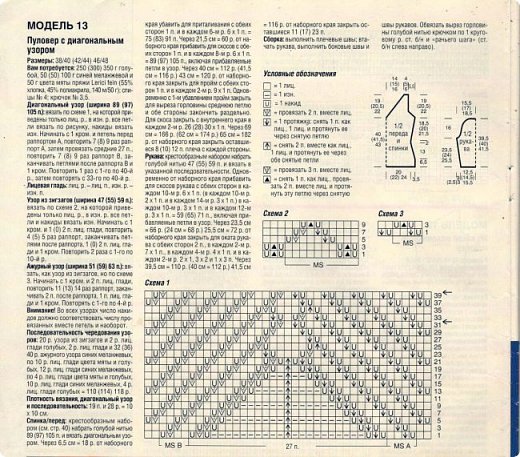 журнал Сабрина №7, 2006 год (простите, по другому описание не вставлялось - видно сбой какой то), может пригодиться кому. (фото 3)