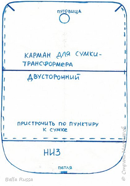 Добавляю выкройку кармана (Лист А 4). Делала его под мой любимый размер сумки, если у вас другие любимые размеры - меняйте, главное принцип. 
Таких карманов надо выкроить два из основных тканей и один из какого-то уплотнителя (у меня бязь стеганая с синтепоном). Этот сэндвич нужно простегать, потом обработать края косой бейкой, не забыв вшить петлю. Затем берете полотно для сумки (например, шириной 80 см, длиной 38), намечаете, где будет карман и пришиваете (по пунктиру!!!!). А дальше все как в самой обыкновенной сумке - шьем ручки нужной длины, сшиваем полотно сумки, пришиваем ручки. Готовое изделие сворачиваем, отмечаем, где надо сделать пуговицу (на выкройке она очень приблизительно обозначена), пришиваем ее. И все!!! (фото 14)