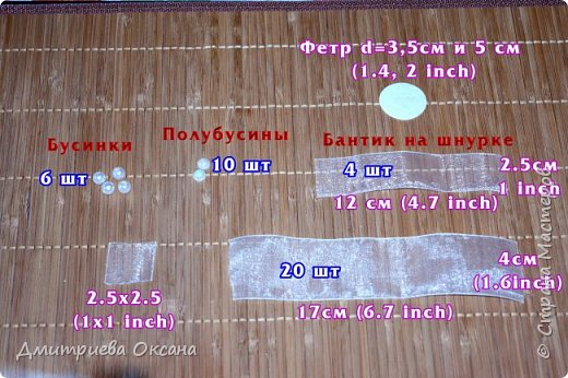 Расходные материалы и из размеры (фото 4)