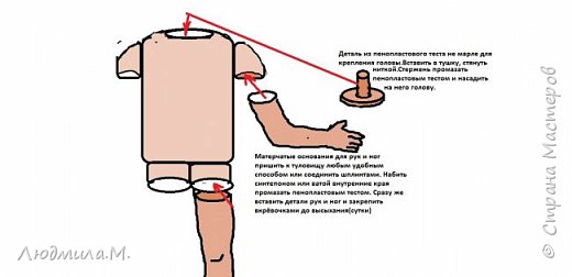 Чтобы было понятнее, поясню такой схемой: (фото 20)