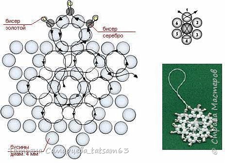 Плела я снежинки по этой
 схеме: http://biseroplet.ucoz.ru/publ/snezhinki_iz_bisera/5-1-0-55
Маленькая схемка в правом верхнем углу - как вплетать бусины, закрывающие "дырочки" в наружном ряду.
 (фото 4)
