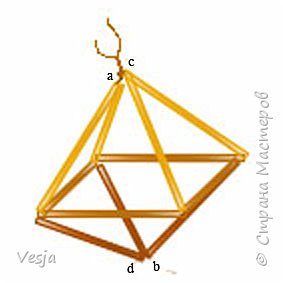 схема заключительной сборки октаэдра из соломки (фото 4)