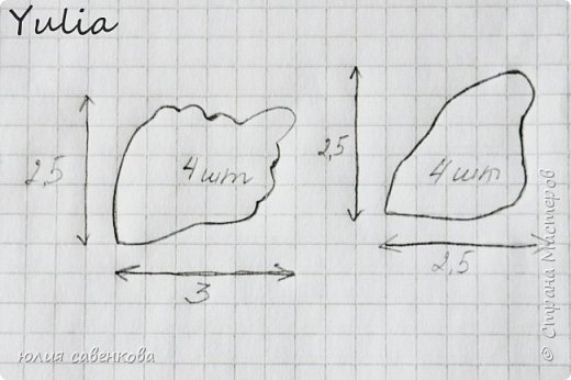 вырезаем шаблон , из фома нам понадобиться по 4 шт каждого лепесточка (фото 2)
