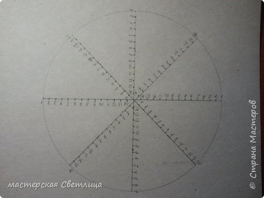 Я сделала разметку сразу и потом протыкаем место разметки шилом или иголкой. Детям я разрешаю делать разметку по мере выполнения работы, чтобы от смены деятельности они отдыхали. (фото 3)