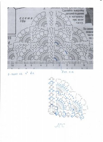 Вот схема, по которой связана шаль. Нашла где-то когда-то, чуток изменила среднюю линию и край, за счет этого край уже не обвязывала, сразу получились замечательные зубчики. (фото 3)