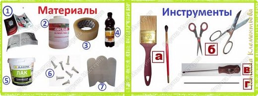 Материалы и инструменты: 1- газеты и журналы, 2- клей ПВА, 3-скотч, 4-водная морилка, 5- лак акриловый, 6- саморезы. 7- сотовый поликарбоната №4.
 а- кисти для окраски,  б- ножницы, в- отвёртка крестовая, г- спица вязальная для кручения газетных трубочек (фото 3)