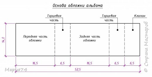 У меня как всегда трансформировался - добавила от жадности разворотов)))) Чем, собственно говоря, и удлинила долгострой... Поэтому дальше буду показывать уже свои схемы - как у меня вышло, оно немного отличается от МК Алены.
 Поскольку тканевых обложек я делать не умею, то сделала из картона и бумаги, с застежкой на магнит. Схема обложки с размерами (все размеры в см - и тут, и на других схемах): (фото 3)