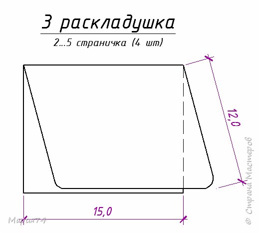 Декор внутри раскладушек везде очень плоский - чтобы сильно не отгибалось - так как анкеров тут уже не делаю. (фото 27)