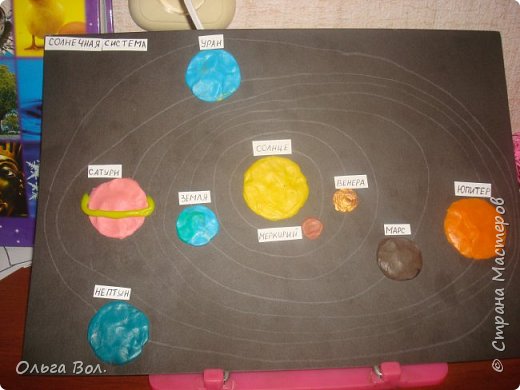 Макет солнечной системы из пластилина.Для урока - Окружающий мир.Работа дочери. (фото 1)