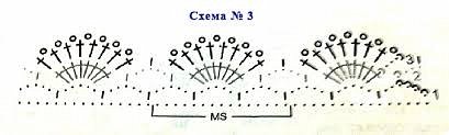 Низ изделия обвязала по схеме #3. http://handportal.ru/obvyazka-kraya-kryuchkom.html  (фото 5)