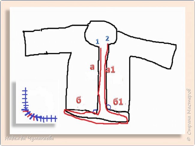 Все детали сшиты, все швы обработаны, теперь нужна обтачка, и она, естественно, будет вязаной  На моём талантливейшем рисунке обтачка нарисована красным. Начиная от горловины (1), набираем петли (до 2). Я набираю их с изнанки, потом, когда эту вязаную полосу свернем пополам и пришьем, все огрехи края останутся внутри. Нельзя забывать, что количество петель стороны а и а1, должно быть одинаковым, аналогично б=б1. На уголок, обозначенный синим, набираем по схеме, синим нарисованы петли, а красным накиды. Накиды надо провязать за заднюю стенку, чтобы не получилось дырок. Чтобы определить нужную форму уголка (закругленный или попрямее), я сначала набираю петли для образца, сантиметров по 5 с обеих сторон от него, провязываю нужное количество рядов, загибаю и смотрю, нужно ли добавить - убавить накидов.  (фото 14)