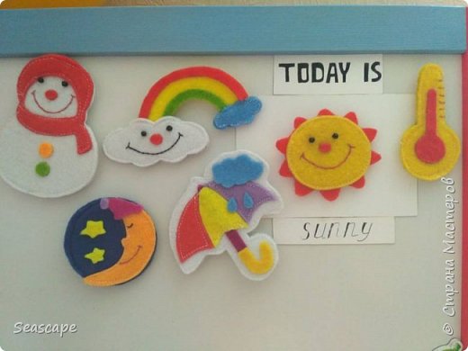Магниты "How is the weather?" 
