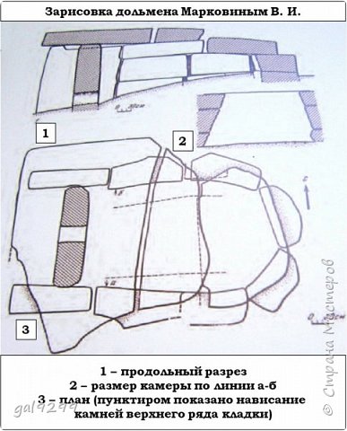 Фасадная плита зажата крупными портальными выступами боковых плит — северной и южной, в которых для этой цели выбиты специальные пазы шириной до 0,4 метра. Одна из плит имеет выступ, в который должно было упираться перекрытие. Портальные выступы кверху слегка суживаются, края у них несколько закруглены. Высота их от современной поверхности 2,2 — 2,5 метра. Длина северной плиты — 1,7 м, южной — 1,6 метра. Толщина северной плиты 0,45 - 0,49 м, южной — 0,55 - 0,65 метра. В верхней части обеих плит сделан уступ, который возвышается над фасадной плитой на 0,10-0,15 метра. 
Камера дольмена (овально-круглое помещение, длиной 3,7 м, ширина в самой узкой части, близ входа — 2,46 м, далее к середине она расширяется до 2,67 метров) имеет форму овала, усеченного в передней части и сложена крупными блоками в 2 – 4 ряда. Из них четыре ряда камней находятся в передней части дольмена и две — в задней, из-за этого камера понижается к востоку. Блоки тщательно пригнаны, подшлифованы и оббиты пунктирными ударами. Самый нижний ряд блоков почти скрыт земляным заполнением камеры. Средний ряд, расположенный вдоль овала камеры состоит из шести крупных блоков. Каменные блоки боковых сторон скошены к низу и нависают друг над другом, образуя подобие ложного свода. (фото 2)