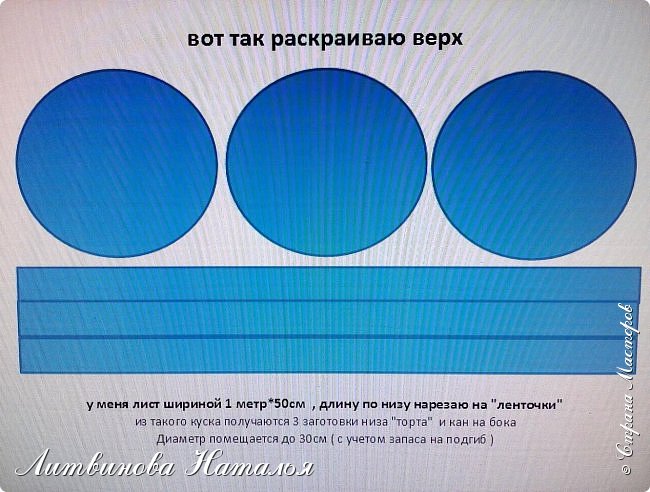 Раскрой обоев (фото 3)