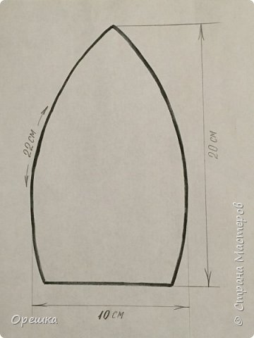 Для изготовления утюжка мне понадобились следующие материалы:
Картон
Салфетки
Молды
Самозатвердевающая глина
Клей Столяр момент или ПВА
Блочки
Петли
Различная фурнитура
Два деревянных брусочка
Мебельная ручка
Бархат
Мелкие полубусины
За основу я взяла вот такую выкройку.
 (фото 2)