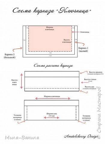 Карнизики вырезаем произвольно, но гармоничнее всего смотрятся небольшие выступы над уровнем основания. Не стесняйтесь, если вам плохо видны размеры или детали, напишите мне, я пришлю вам оригиналы схем. (фото 5)