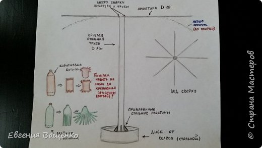 Прикрепляю схему сборки (в видео она есть) с моими комментариями и дополнениями. (фото 3)