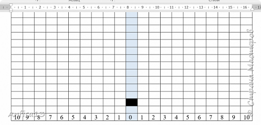         Сразу оговорюсь – в составлении схем для ромбов и некоторых других рисунков нас не интересует общее количество стоек на изделии – ромбы выплетаются обычно на фоне простого ситца, поэтому как такового понятия «раппорт» (повторяющаяся часть (мотив) рисунка(узора)) для нас значения не имеет. Имеет значение количество стоек на фронтальной части изделия, на которой будет сплетен наш ромб. И, поскольку ромб фигура симметричная, надо предусмотреть наличие центральной стойки на этой самой фронтальной стороне (возможны и другие варианты, но чтобы Вас не запутать, мы их рассматривать не будем).
Итак, берем листок в клетку и ручку. Мне в свое время надоело рисовать от руки, тем более я частенько ошибаюсь, исправляюсь и в итоге получается  что-то  невообразимое. Кроме того, я люблю рассмотреть несколько различных вариантов, а потому приспособила для своих нужд хорошо мне известный Ворд. Просто вставляем там табличку, в которой задаем нужное количество столбцов (в нашем случае это наши стойки) и побольше строк – это будут наши ряды.  Возможно использование и программ для составления японских кроссвордов – там все еще проще рисовать, но лично я столкнулась с трудностью распечатки и масштабирования, а потому для сегодняшних наших нужд использую все-таки Ворд.
  Отмечаем центральную стойку (голубенькую) и нумеруем наши стойки. Чтобы лучше ориентироваться я начинаю отсчет с центральной – она у меня нулевая – в противоположные стороны. Смело закрашиваем эту центральную стойку в первом (а лучше- втором) ряду снизу. Отсюда и начнется рождение нашего ромба (фото 2)