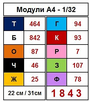 Снеговики 2019. Модульное оригами. (фото 2)