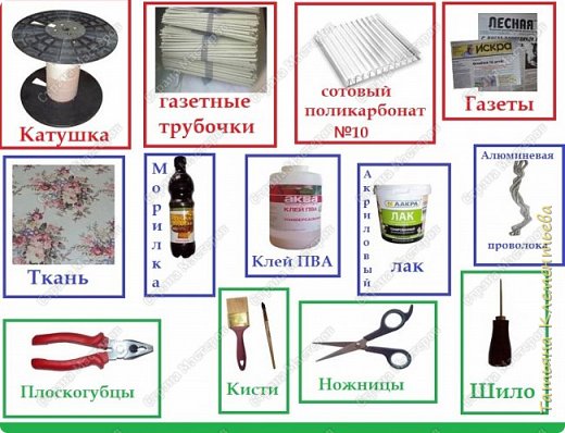 Материалы : катушка пластмассовая из-под кабеля, газеты и газетные трубочки, сотовый поликарбонат № 10, ткань  для обтягивания столешницы, водная морилка цвета "Мокко", клей ПВА, акриловый лак, алюминевая проволока.

Инструменты: Ножницы, шило, плоскогубцы, кисть малярная и кисточка художественная. (фото 3)