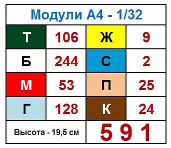 Информация. (фото 2)