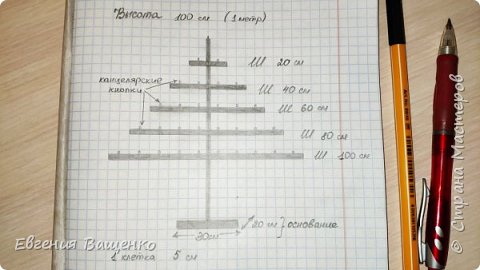 Мой календарь предназначен для ребёнка, поэтому он такой яркий и красочный, но, если выдержать какие-то пастельные тона или ограничиться 2-3 цветами, то такой календарь вполне можно сделать и для взрослого человека, например, порадовать свою вторую половинку. И, конечно же, таких сов можно сделать штучно, например, это может быть подвеска - тайничок или ёлочная игрушка с праздничными пожеланиями.
Схема ёлки - основы: (фото 3)