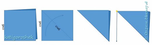 Я постаралась не пропустить шаги в описании, чтобы могли справиться все, кто только начинает знакомиться с техникой 3D стик-арт.
У нас получилась книжка из двух страниц. Обратите внимание, где расположен сгиб.
Следующий сгиб делит квадраты нашей книжки по диагонали.
Получили треугольник, в котором верхняя страничка двойная (проверьте, линия сгиба проходит вверху) и две одинарных странички. Сгиб  по диагонали объединяет все странички.
На последней картинке в верхнем углу треугольника вы видите жёлтую звёздочку. Потяните по направлению стрелочки и переведите эту точку вниз. Теперь длинная сторона треугольника будет располагаться горизонтально. (фото 3)