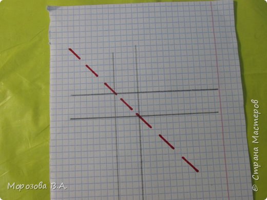 Получается такой крест. Теперь проводим черту  из одного угла на другой (красный пунктир) (фото 16)