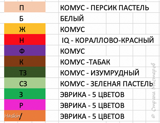 Ж - КОМУС, насыщенный желтый
Ф -КОМУС,  сиреневый  (фото 3)