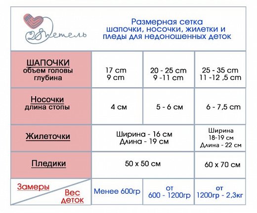 Комплект для "торопыжек" "Солнышко" (фото 3)