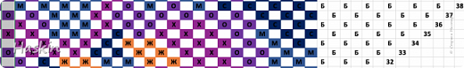 ряды 32-38
часть 1 (фото 12)