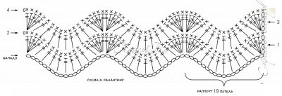 схема узора (фото 5)