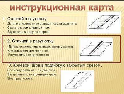 Крой из ткани стачать по внешней буге и боковым срезам стачным швом. (фото 26)